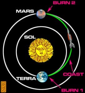 (Portal): 11 Março 2018