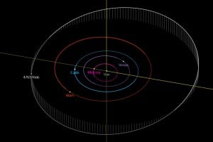 (Portal): 31 Março 2018