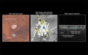 (Portal): Mars Express descobre sinais de água líquida sob o polo sul de Marte