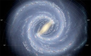 (Portal): A Via Láctea está na sua segunda vida