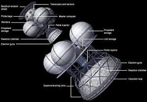 (Portal): 13 Outubro 2018