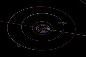 (Portal): 4 Novembro 2018