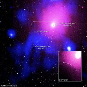 (Portal): Astrónomos descobriram a maior explosão até agora observada no Universo