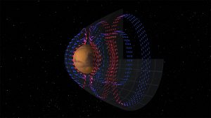 (Portal): MAVEN mapeia as correntes elétricas em torno de Marte que são fundamentais para a perda de atmosfera